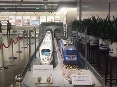 -中国铁道博物馆(正阳门馆)