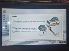 -南越王博物院(王宫展区)