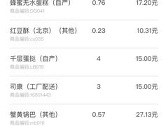 -糕材生(龙湖北京大兴天街店)