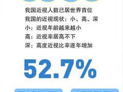 -星视野儿童近视弱视视力训练中心(富荟店)