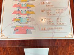 -广东中医药博物馆