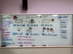 -瑞思英语·少儿英语启蒙(和平·国际商场示范校区)