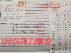 -思明堂儿童近视弱视视力矫正中心(联洋店)