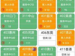 -珠源印象·影院足道·按摩SPA