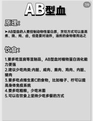 -Lily纤美·科技减脂中心