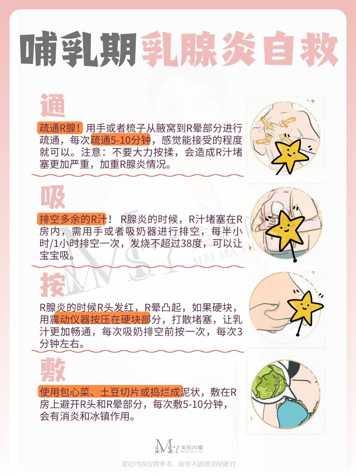 哺乳期乳腺炎自救