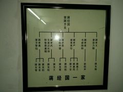 -蒋氏故居