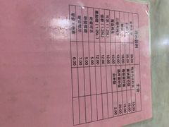 -扬州小吃(延安西路店)