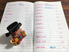 菜单-食戟
