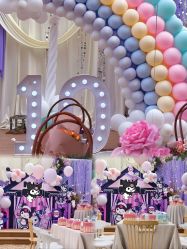 -觅糖派对·宝宝宴生日宴一站式派对策划(河西店)