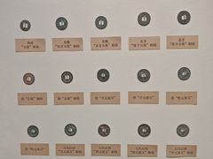 -安阳博物馆