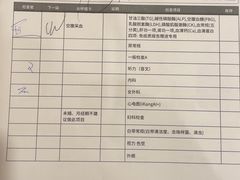 -爱康国宾体检中心(总部基地分院)