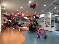 -蓝旗儿童游泳俱乐部(北国中心)