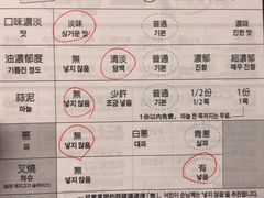 菜单-一蘭拉面(新宿中央东口店)