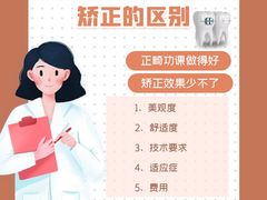 -极光口腔·矫正种植修复(锦江店)