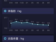-卓拓健身普拉提运动中心(总店)