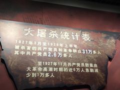 -南昌八一起义纪念馆