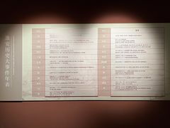 -淮安市博物馆
