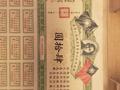 -中国铁道博物馆(正阳门馆)