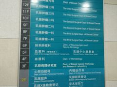 -天津医科大学肿瘤医院(本部院区)