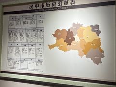 -拜将坛