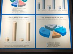 -中国甲午战争博物院