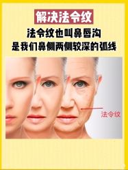 -北京米扬丽格医疗美容·联合丽格鼻整形中心