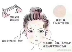 -慕拉美甲美睫皮肤管理