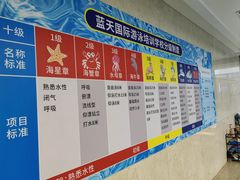 -蓝天国际游泳培训基地(华腾园店)