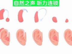 -自然之声助听器(平凉店)
