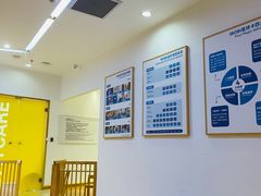 -IBOBI早教·托班·国际家庭互动成长中心(欢乐海岸中心)