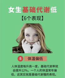-Fundi张玉珊修身堂·indiba·BTL科技瘦身