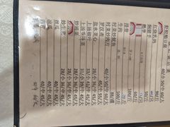 -腰记饭店(龙源路店)