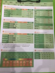 -倍享瘦·纤体塑形中心
