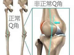 -加伍磅健身(千树店)