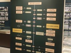 -哈尔滨工业大学-博物馆