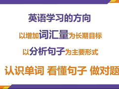 -金吉列留学·语培·小语种·国际课程(西安分公司)