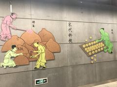 -车公庙(地铁站)