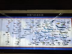 -人民广场(地铁站)