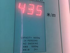 -上海环球金融中心云端足球盛典