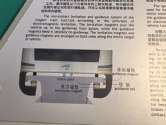 -磁浮交通科技馆