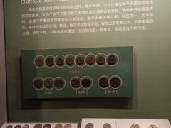-中国钱币博物馆