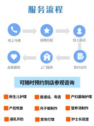 点击看大图 -安雅国际月子会所(拱北森宇富通店)