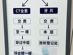 -上海市徐汇区口腔医院