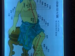 -溢昇堂养生足道