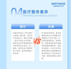 -杭州贝瑞斯美华妇儿医院·早孕·产检·儿科