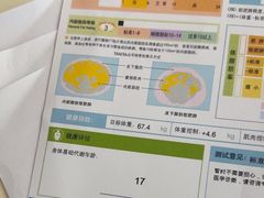 -LA合时健身4PMFIT(花桥旗舰店)
