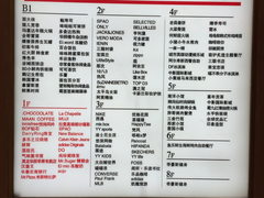 分布图-活力城购物中心