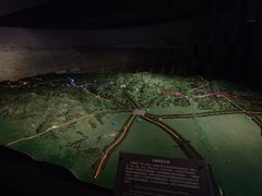 景点-中国铁道博物馆(正阳门馆)