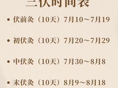 -名医堂永康中医·推拿正骨·针灸·艾灸